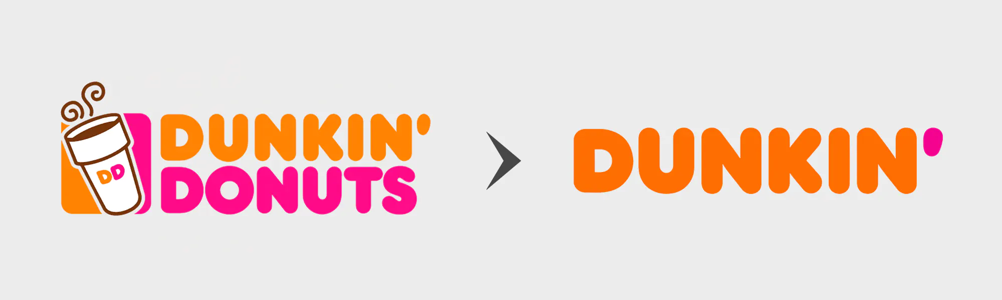 Dunkin' logo redesign