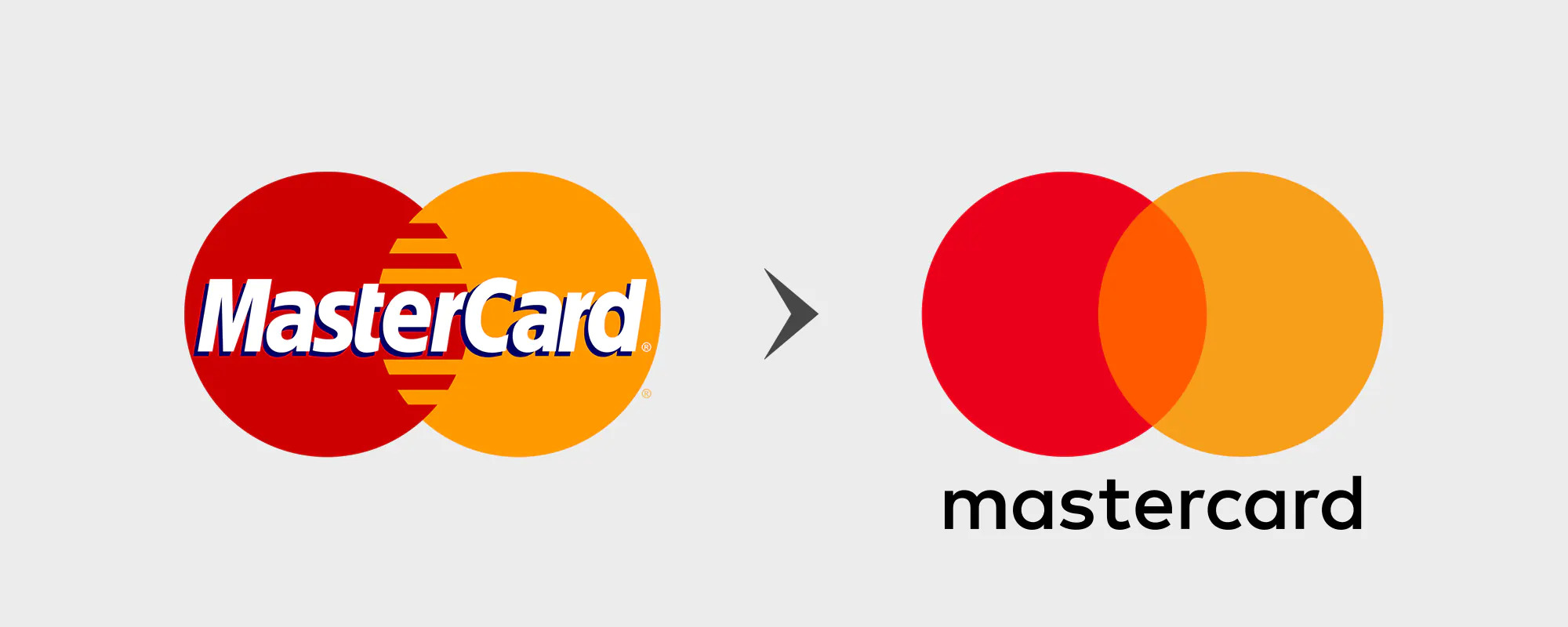 MasterCard logo redesign